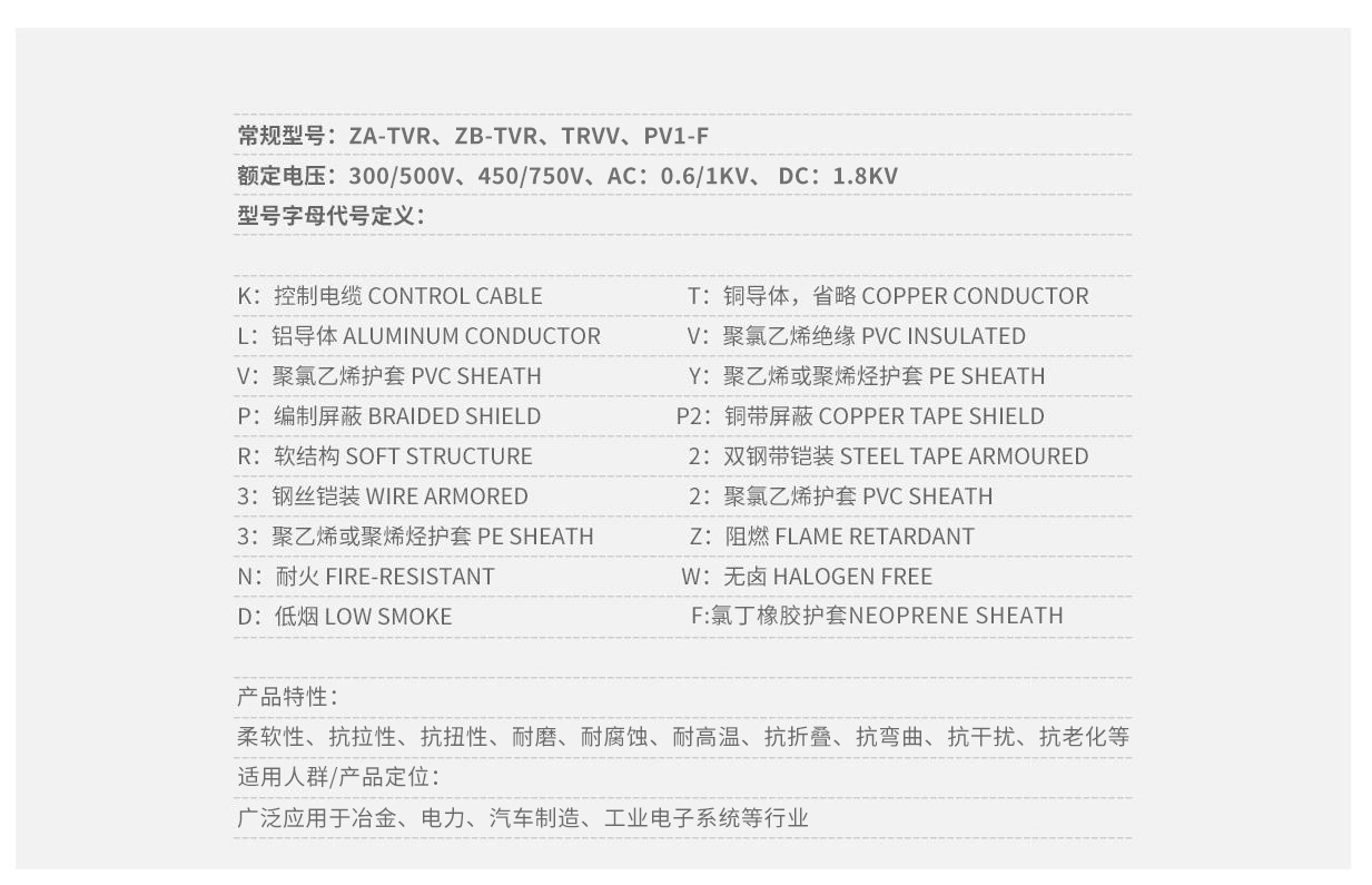 新能源電纜產品介紹